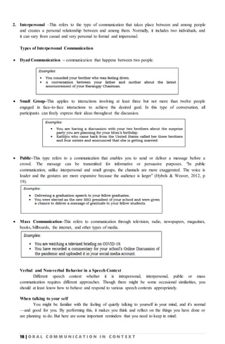 18 | O R A L C O M M U N I C A T I O N I N C O N T E X T
2. Interpersonal –This refers to the type of communication that takes place between and among people
and creates a personal relationship between and among them. Normally, it includes two individuals, and
it can vary from casual and very personal to formal and impersonal.
Types of Interpersonal Communication
 Dyad Communication – communication that happens between two people.
 Small Group–This applies to interactions involving at least three but not more than twelve people
engaged in face-to-face interactions to achieve the desired goal. In this type of conversation, all
participants can freely express their ideas throughout the discussion.
 Public–This type refers to a communication that enables you to send or deliver a message before a
crowd. The message can be transmitted for informative or persuasive purposes. "In public
communication, unlike interpersonal and small groups, the channels are more exaggerated. The voice is
louder and the gestures are more expansive because the audience is larger” (Hybels & Weaver, 2012, p
19).
 Mass Communication–This refers to communication through television, radio, newspapers, magazines,
books, billboards, the internet, and other types of media.
Verbal and Non-verbal Behavior in a Speech Context
Different speech context whether it is intrapersonal, interpersonal, public or mass
communication requires different approaches. Though there might be some occasional similarities, you
should at least know how to behave and respond to various speech contexts appropriately.
When talking to your self
You might be familiar with the feeling of quietly talking to yourself in your mind, and it's normal
—and good for you. By performing this, it makes you think and reflect on the things you have done or
are planning to do. But here are some important reminders that you need to keep in mind:
 