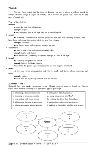 22 | O R A L C O M M U N I C A T I O N I N C O N T E X T
What is It
You may have noticed that the forms of language you use in talking to different people in
different situations change in degree of formality. This is because of speech style. There are five (5)
types of speech style.
Types of Speech Style
1. intimate
 is used for very close relationships.
example: couple
 note : Language used in this style may not be shared in public.
2. casual
is an informal communication between groups and peers who have something to share and
have shared background information but do not have close relations.
example: classmates
note: Jargon, slang, and vernacular language are used
3. consultative
is used in semi-formal and standard communication.
example:teacher and student
note: Professional or mutually acceptable language is a must in this style.
4. formal
is a one-way straightforward speech.
example:State of the Nation Address
note: What the speaker says is something that has been prepared beforehand.
5. frozen
is the most formal communicative style that is usually used during solemn ceremonies and
events.
example: pledges
note: It does not require any feedback from the audience.
ACTIVITY TIME !
Distinguish how you should communicate in the following speaking situations through the diagram
below. Place the letter according to its appropriate type of speech style.
 
