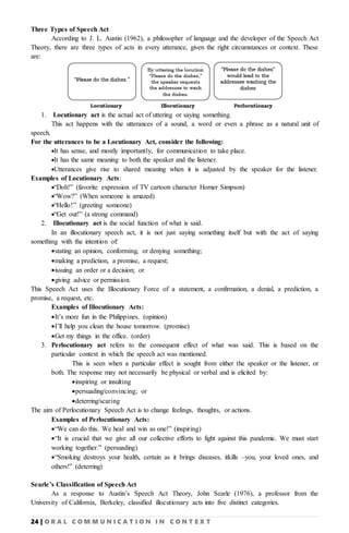 24 | O R A L C O M M U N I C A T I O N I N C O N T E X T
Three Types of Speech Act
According to J. L. Austin (1962), a philosopher of language and the developer of the Speech Act
Theory, there are three types of acts in every utterance, given the right circumstances or context. These
are:
1. Locutionary act is the actual act of uttering or saying something.
This act happens with the utterances of a sound, a word or even a phrase as a natural unit of
speech.
For the utterances to be a Locutionary Act, consider the following:
It has sense, and mostly importantly, for communication to take place.
It has the same meaning to both the speaker and the listener.
Utterances give rise to shared meaning when it is adjusted by the speaker for the listener.
Examples of Locutionary Acts:
“Doh!” (favorite expression of TV cartoon character Homer Simpson)
“Wow?” (When someone is amazed)
“Hello!” (greeting someone)
“Get out!” (a strong command)
2. Illocutionary act is the social function of what is said.
In an illocutionary speech act, it is not just saying something itself but with the act of saying
something with the intention of:
stating an opinion, conforming, or denying something;
making a prediction, a promise, a request;
issuing an order or a decision; or
giving advice or permission.
This Speech Act uses the Illocutionary Force of a statement, a confirmation, a denial, a prediction, a
promise, a request, etc.
Examples of Illocutionary Acts:
It’s more fun in the Philippines. (opinion)
I’ll help you clean the house tomorrow. (promise)
Get my things in the office. (order)
3. Perlocutionary act refers to the consequent effect of what was said. This is based on the
particular context in which the speech act was mentioned.
This is seen when a particular effect is sought from either the speaker or the listener, or
both. The response may not necessarily be physical or verbal and is elicited by:
inspiring or insulting
persuading/convincing; or
deterring/scaring
The aim of Perlocutionary Speech Act is to change feelings, thoughts, or actions.
Examples of Perlocutionary Acts:
“We can do this. We heal and win as one!” (inspiring)
“It is crucial that we give all our collective efforts to fight against this pandemic. We must start
working together.” (persuading)
“Smoking destroys your health, certain as it brings diseases, itkills –you, your loved ones, and
others!” (deterring)
Searle’s Classification of Speech Act
As a response to Austin’s Speech Act Theory, John Searle (1976), a professor from the
University of California, Berkeley, classified illocutionary acts into five distinct categories.
 