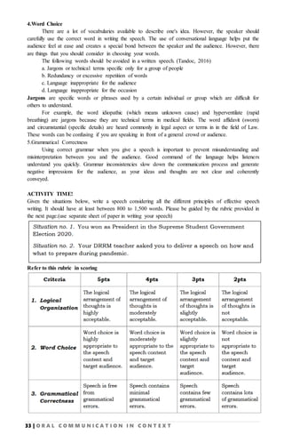 33 | O R A L C O M M U N I C A T I O N I N C O N T E X T
4.Word Choice
There are a lot of vocabularies available to describe one's idea. However, the speaker should
carefully use the correct word in writing the speech. The use of conversational language helps put the
audience feel at ease and creates a special bond between the speaker and the audience. However, there
are things that you should consider in choosing your words.
The following words should be avoided in a written speech. (Tandoc, 2016)
a. Jargons or technical terms specific only for a group of people
b. Redundancy or excessive repetition of words
c. Language inappropriate for the audience
d. Language inappropriate for the occasion
Jargons are specific words or phrases used by a certain individual or group which are difficult for
others to understand.
For example, the word idiopathic (which means unknown cause) and hyperventilate (rapid
breathing) are jargons because they are technical terms in medical fields. The word affidavit (sworn)
and circumstantial (specific details) are heard commonly in legal aspect or terms in in the field of Law.
These words can be confusing if you are speaking in front of a general crowd or audience.
5.Grammatical Correctness
Using correct grammar when you give a speech is important to prevent misunderstanding and
misinterpretation between you and the audience. Good command of the language helps listeners
understand you quickly. Grammar inconsistencies slow down the communication process and generate
negative impressions for the audience, as your ideas and thoughts are not clear and coherently
conveyed.
ACTIVITY TIME!
Given the situations below, write a speech considering all the different principles of effective speech
writing. It should have at least between 800 to 1,500 words. Please be guided by the rubric provided in
the next page.(use separate sheet of paper in writing your speech)
Refer to this rubric in scoring
 