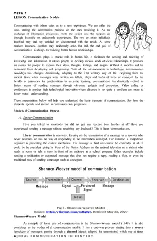 4 | O R A L C O M M U N I C A T I O N I N C O N T E X T
WEEK 2
LESSON: Communication Models
Communicating with others takes us to a new experience. We are either the
ones starting the conversation process or the ones receiving it. As the
exchange of information progresses, both the source and the recipient go
through favorable or unfavorable experiences. The two or more individuals
involved may end up satisfied or discontented with the result. At some
random instances, conflicts may incidentally arise. But still, the end goal of
communication is always for building better human relationships.
Communication plays a crucial role in human life. It facilitates the sending and receiving of
knowledge and information. It allows people to develop various kinds of social relationships. It provides
an avenue for people to express their ideas, thoughts, feelings, and insights. Without it, societies will be
restrained from developing and progressing. With all the advancements in technology, communication
nowadays has changed dramatically, adapting to the 21st century way of life. Beginning from the
ancient times when messages were written on tablets, clays and barks of trees or conveyed by the
heralds or emissaries for proclamations to an entire territory, communication has drastically evolved to
fastest means of sending messages through electronic gadgets and computers. Video calling or
conferences is another high technological innovation where distance is not quite a problem any more to
foster mutual understanding.
There presentations below will help you understand the basic elements of communication. See how the
elements operate and interact as communication progresses.
Models of Communication Process
A. Linear Communication
Have you talked to somebody but did not get any reaction from him/her at all? Have you
experienced sending a message without receiving any feedback? This is linear communication.
Linear communication is one-way, focusing on the transmission of a message to a receiver who
never responds or has no way of responding to the information conveyed. For instance, a competition
organizer is presenting the contest mechanics. The message is final and cannot be contended at all. It
could be the president giving his State of the Nation Address on the national television or a student who
reads a poem or tells a story in front of an audience in a school program. Other examples include
sending a notification or automated message that does not require a reply, reading a blog, or even the
traditional way of sending a message such as a telegram.
Shannon-Weaver Model
An example of linear type of communication is the Shannon-Weaver model (1949). It is also
considered as the mother of all communication models. It has a one-way process starting from a source
(producer of message); passing through a channel (signals adapted for transmission) which may at times
 