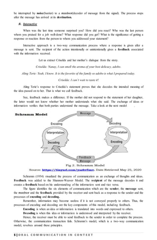 5 | O R A L C O M M U N I C A T I O N I N C O N T E X T
be interrupted by noise(barrier) to a receiver(decoder of message from the signal). The process stops
after the message has arrived at its destination.
B. Interactive
When was the last time someone surprised you? How did you react? Who was the last person
whom you praised for a job well-done? What response did you get? What is the significance of getting a
response or reaction from the person to whom you addressed your statement?
Interactive approach is a two-way communication process where a response is given after a
message is sent. The recipient of the action intentionally or unintentionally gives a feedback associated
with the information received.
Let us extract Criselda and her mother’s dialogue from the story.
Criselda: Nanay, I can smell the aroma of your best delicacy, adobo.
Aling Terie: Yeah, I know. It is the favorite of the family so adobo is what I prepared today.
Criselda: I can’t wait to taste it!
Aling Terie’s response to Criselda’s statement proves that she decodes the intended meaning of
the idea passed on to her. That is what we call feedback.
See, feedback makes a difference. If the mother did not respond to the statement of her daughter,
the latter would not know whether her mother understands what she said. The exchange of ideas or
information verifies that both parties understand the message. Take a look at the next model .
Schramm (1954) visualized the process of communication as an exchange of thoughts and ideas.
Feedback was added to the Shannon-Weaver Model. The recipient of the message decodes it and
creates a feedback based on his understanding of the information sent and vice versa.
The figure identifies the six elements of communication which are the sender, the message sent,
the receiver and the feedback provided by the receiver and sent back as a response to the sender and the
processes of encoding and decoding.
Remember, information may become useless if it is not conveyed properly to others. Thus, the
processes of encoding and decoding are the key components of this model, including feedback.
Encoding is when an idea or information is translated into words and expressed to others.
Decoding is when this idea or information is understood and interpreted by the receiver.
Hence, the receiver must be able to send feedback to the sender in order to complete the process.
Otherwise, the communication transaction fails. Schramm’s model, which is a two-way communication
model, revolves around these principles.
 
