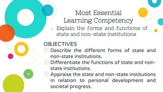 Most Essential
Learning Competency
OBJECTIVES
◎ Describe the different forms of state and
non-state institutions.
◎ Differentiate the functions of state and non-
state institutions.
◎ Appraise the state and non-state institutions
in relation to personal development and
societal progress. 3
o Explain the forms and functions of
state and non-state institutions
 