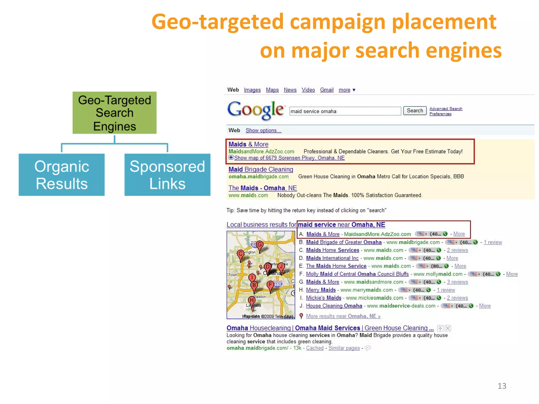Geo-targeted campaign placement
          on major search engines




                                13
 