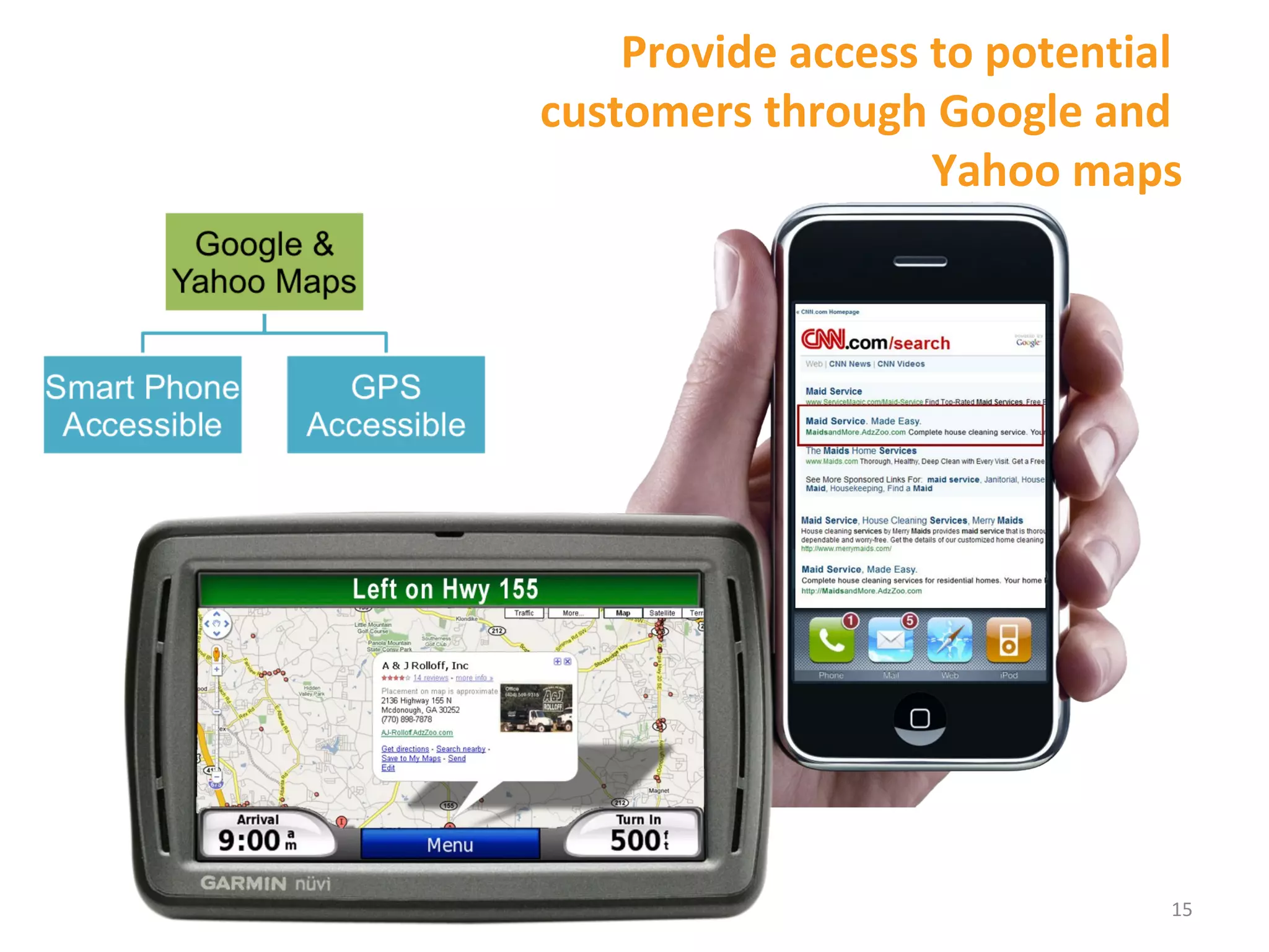 Provide access to potential
customers through Google and
                   Yahoo maps




                              15
 