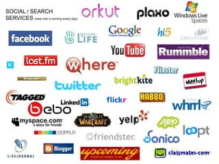 communication medium