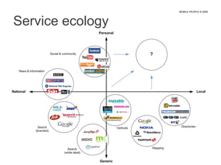 user is paying (or perceives to be)