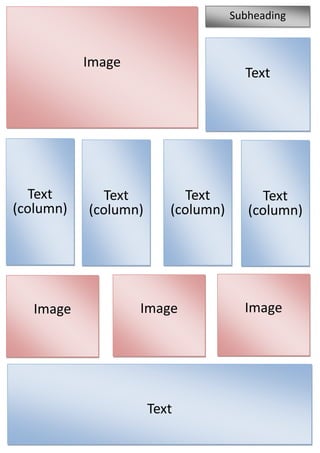 Subheading



           Image
                                      Text




   Text       Text          Text          Text
(column)   (column)      (column)      (column)




   Image           Image              Image




                      Text
 