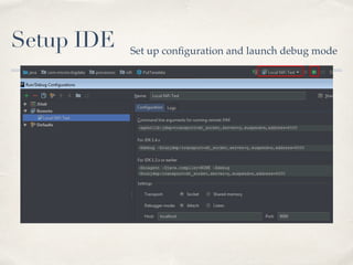 Local Apache NiFi Processor Debug | PDF