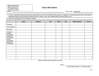 Return this form to :
 Sharron Sankovich                                             LOCAL NMI COUNCIL
 151 Eldred Avenue
 Bedford Ohio 44146
Church                                                                                                      Church Year        2009-2010

1. The four coordinators listed below may be responsible for all or most of the NMI ministry tasks (i.e. Alabaster, Compassionate Ministries, World Mission
   Broadcast, Mission Call Coordinator, Missionary Care, children, youth, teen representatives, Work & Witness, etc.).
2. Other council positions may be added as needed.

                           Name                      Address                  City           St/Pr         Zip             E-Mail Address          Phone

President                                                                                                                                            

Vice President                                                                                                                                       

Secretary                                                                                                                                            

Treasurer                                                                                                                                            
Praying
Coordinator                                                                                                                                          
Discipling
Coordinator                                                                                                                                          
Giving
Coordinator                                                                                                                                          
Educating
Coordinator                                                                                                                                          

                                                                                                                                                     

                                                                                                                                                     

                                                                                                                                                     

                                                                                                                                                     

                                                                                                                                                     

                                                                                                                                                     
                                                        Please verify that all information is accurate.


                                                                                                   Name:         
                                                                                                                    Local NMI president or   NMI secretary

                                                                                                                                                        11/09
 