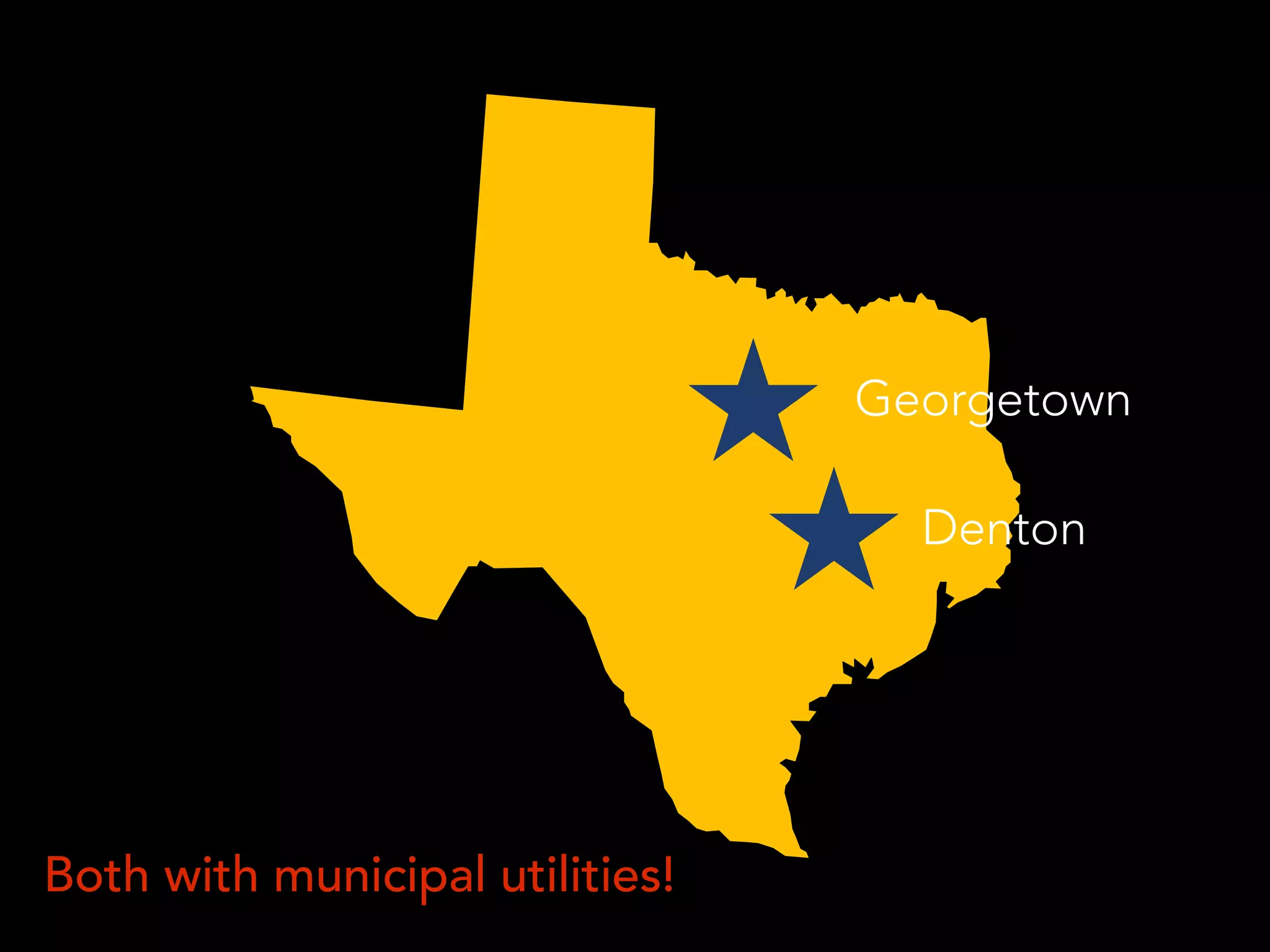 Georgetown
Denton
Both with municipal utilities!
 