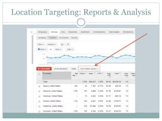 Location Targeting: Reports & Analysis
 
