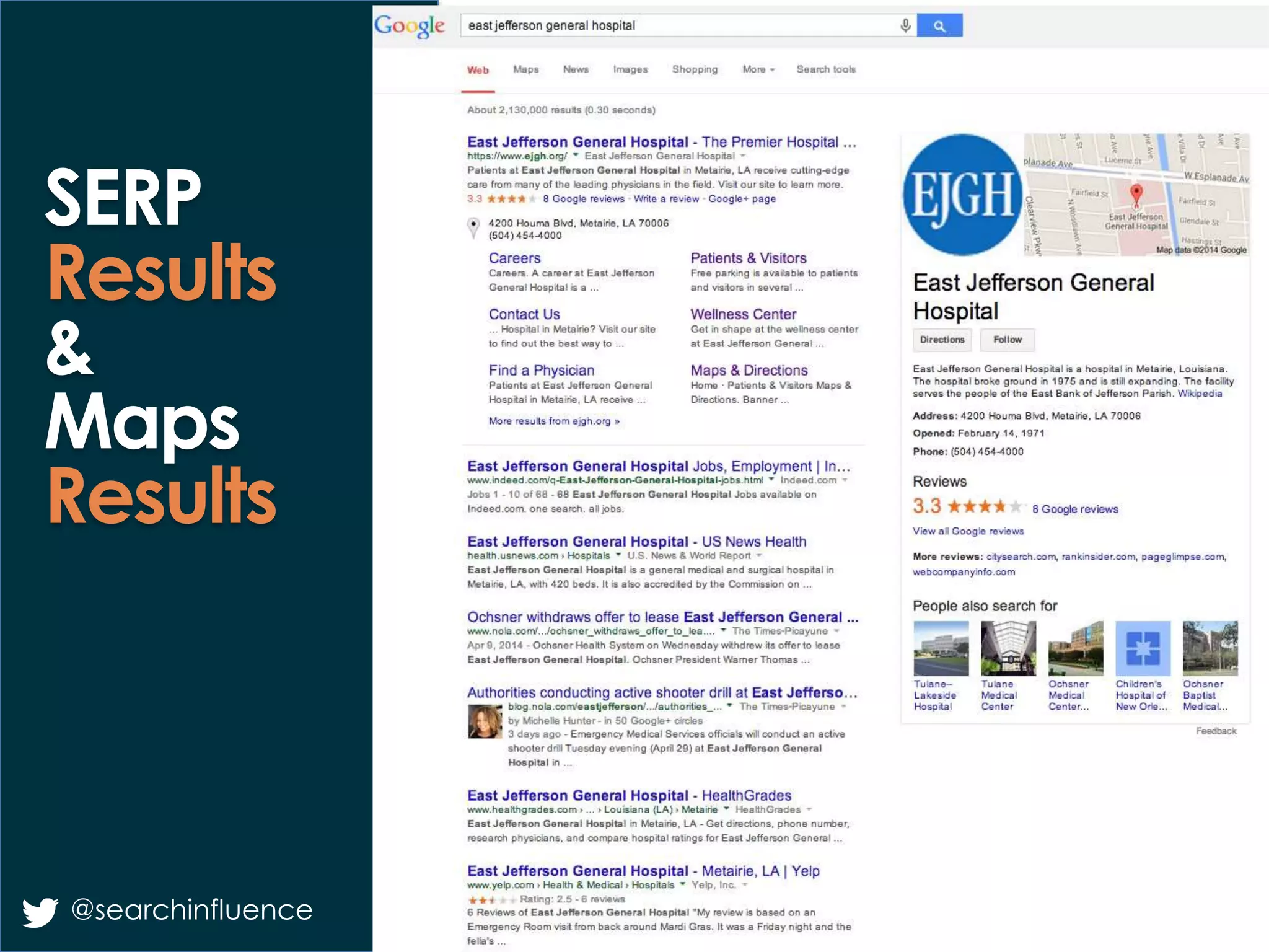 SERP
Results
&
Maps
Results
@searchinfluence
 