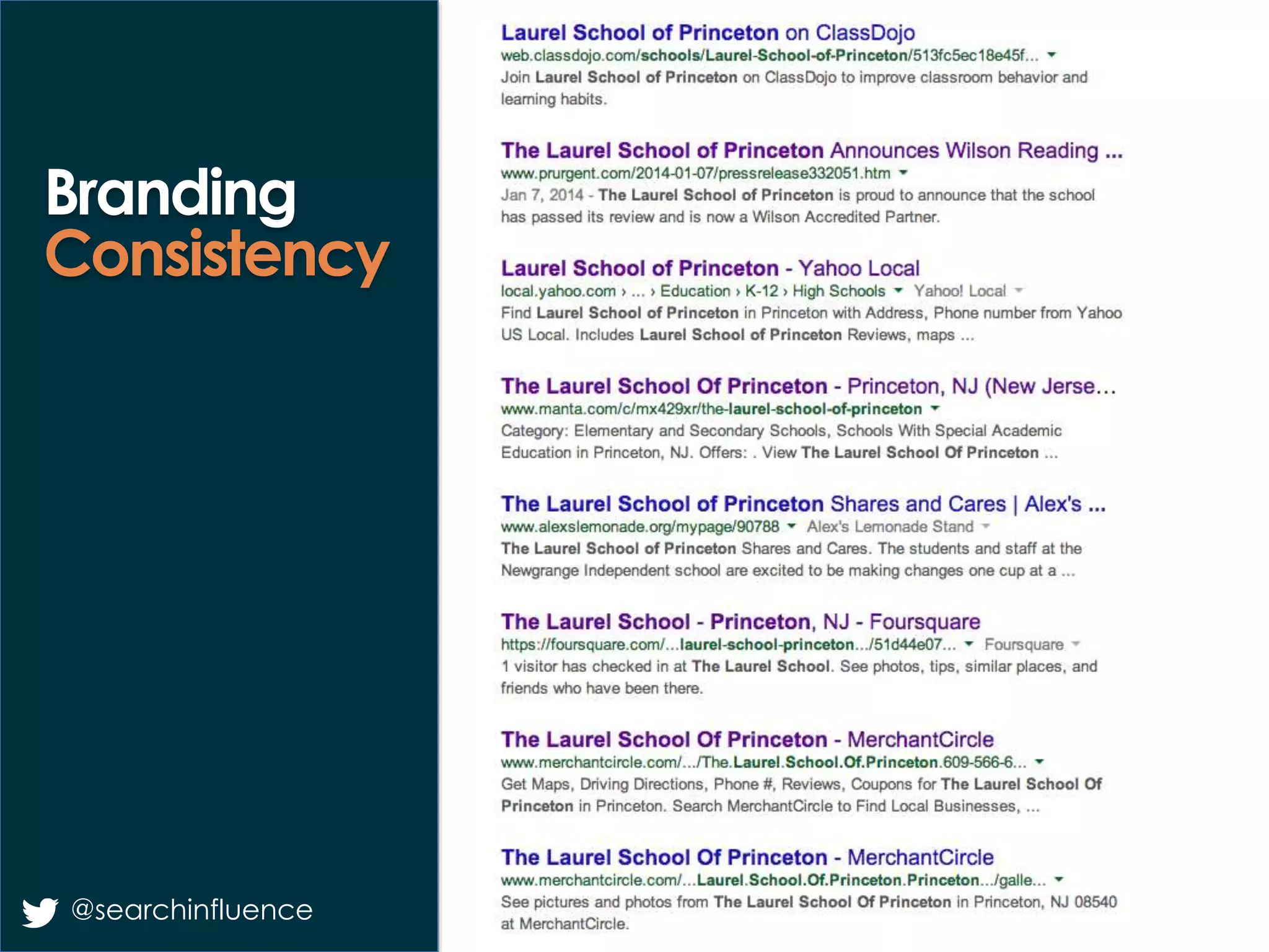 Branding
Consistency
@searchinfluence
 