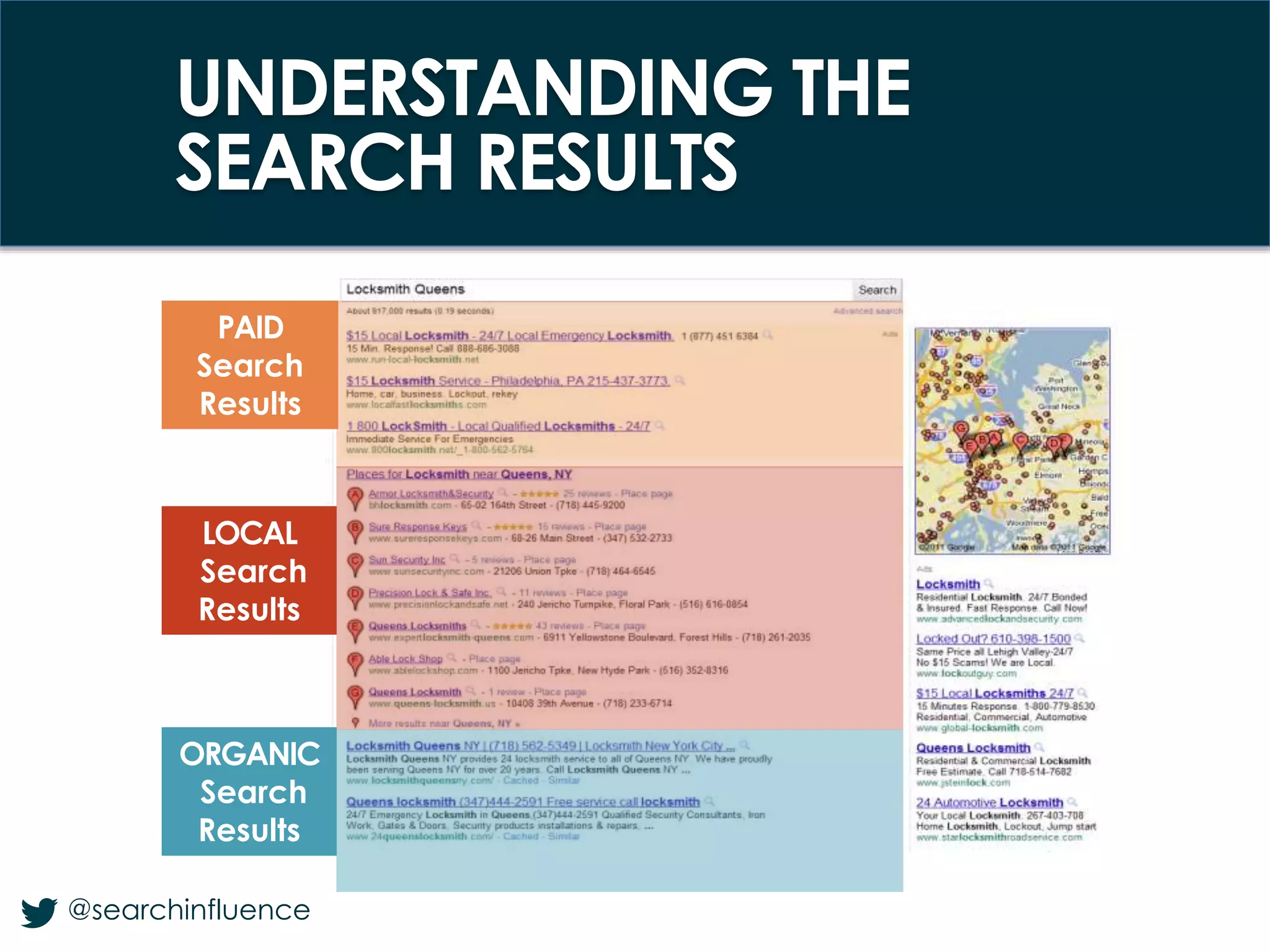 UNDERSTANDING THE
SEARCH RESULTS
PAID
Search
Results
LOCAL
Search
Results
ORGANIC
Search
Results
@searchinfluence
 