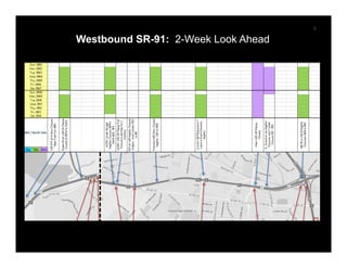 11
Westbound SR-91: 2-Week Look Ahead
8
 