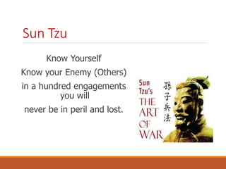 Sun Tzu
Know Yourself
Know your Enemy (Others)
in a hundred engagements
you will
never be in peril and lost.
 