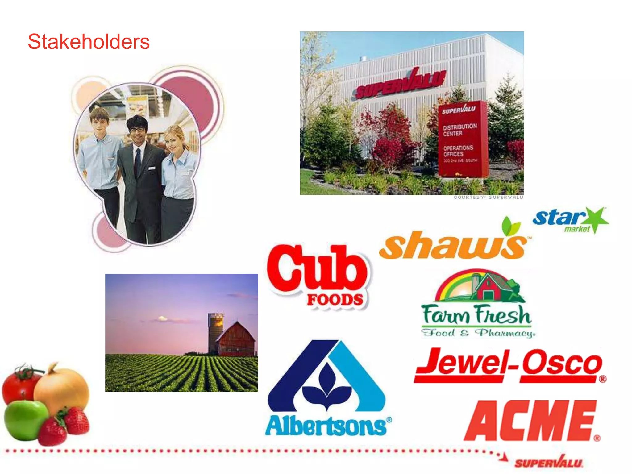 Communication PlanUtilize Social Media to create buzz about Cub Fresh Produce