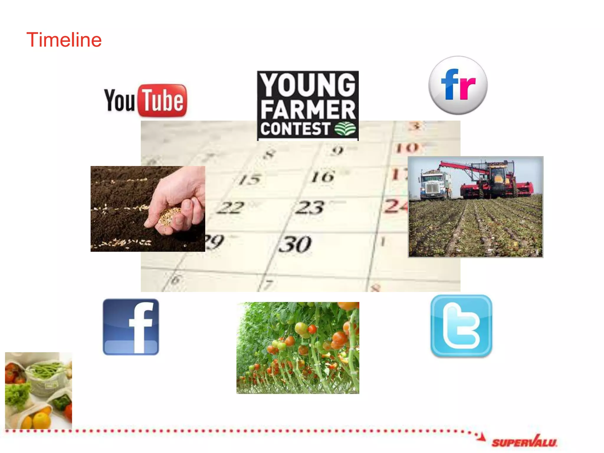 Communication Plan Evaluation