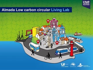 Almada Low carbon circular Living Lab
 