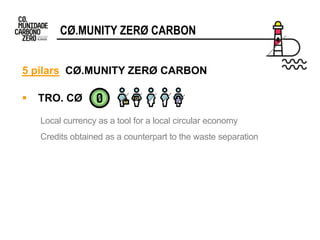 5 pilars CØ.MUNITY ZERØ CARBON
 TRO. CØ
CØ.MUNITY ZERØ CARBON
Local currency as a tool for a local circular economy
Credi...