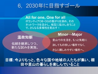 6, 2030年に目指すゴール
温故知新
伝統を継承しつつ、
新たな試みを実施。
目標：今よりもっと、色々な国や地域の人たちが集い、棚
田や里山の暮らしを楽しんでいること
Minor→Major
里山での生活を、もっと気軽に
決してもの珍しい場所でなく、
さらに親しみやすい場所へ。
All for one, One for all
ボランティアOB・OGの繋がりを深め、その
ネットワークを活かし、相互に協力し合うこと
で、さらなる多様性を見出す！
 
