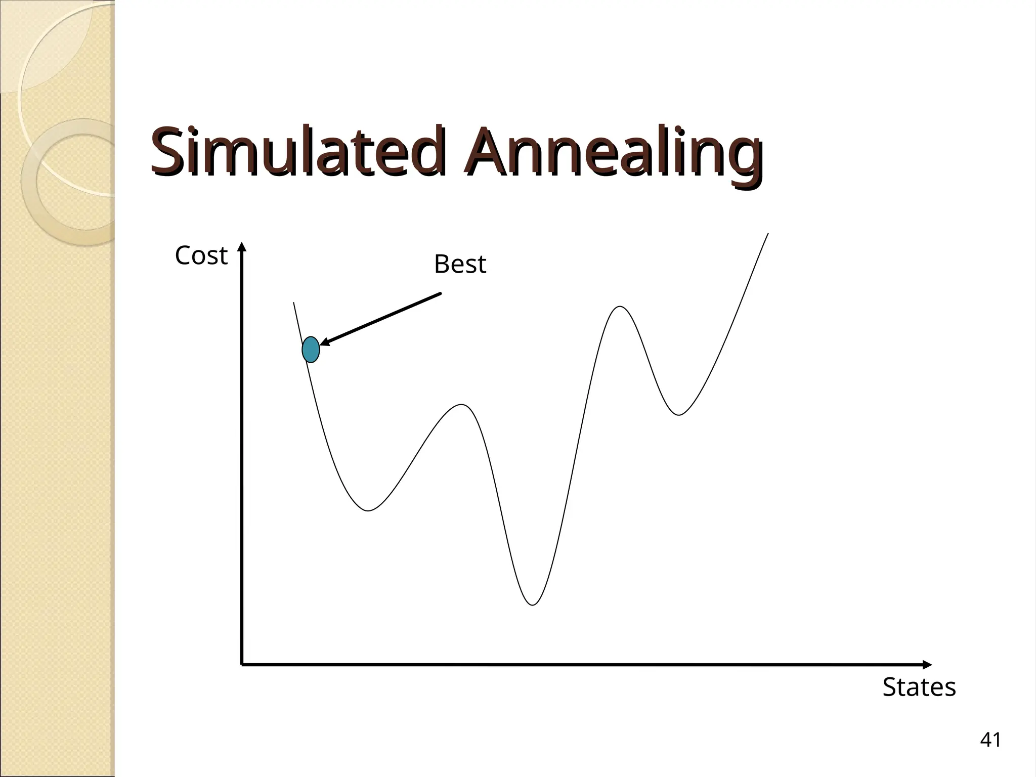 Problem Solving By Searching And Optimization PPT Problem solving by searching and optimization ppt