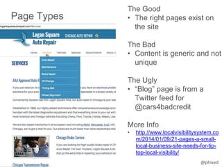 The Good, The Bad, & The Ugly in Onsite Local Search Optimization Slide 41