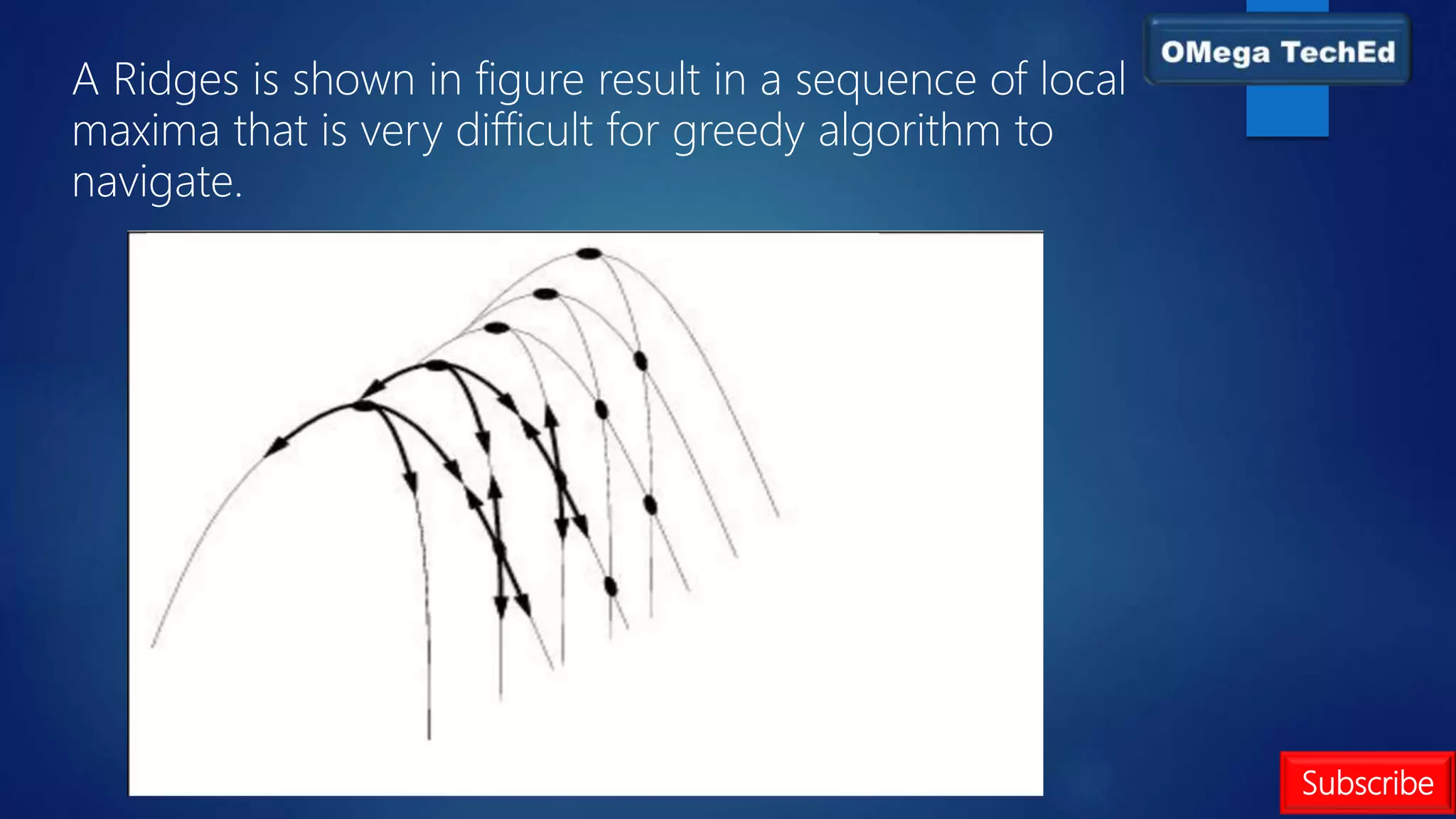 Subscribe
A Ridges is shown in figure result in a sequence of local
maxima that is very difficult for greedy algorithm to
navigate.
 