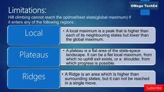 Limitations:
Hill climbing cannot reach the optimal/best state(global maximum) if
it enters any of the following regions :
• A local maximum is a peak that is higher than
each of its neighbouring states but lower than
the global maximum.
Local
• A plateau is a flat area of the state-space
landscape. It can be a flat local maximum, from
which no uphill exit exists, or a shoulder, from
which progress is possible.
Plateaus
• A Ridge is an area which is higher than
surrounding states, but it can not be reached
in a single move.
Ridges
Subscribe
 