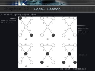 Local search algorithms | PPTX
