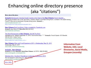 Enhancing online directory presence
          (aka “citations”)




                              Information From
                              Website, UGC, Local
                              Directories, Social Media,
                              Groupon (recently)
 