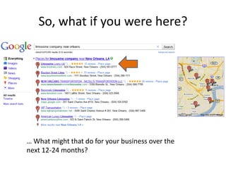 So, what if you were here?




… What might that do for your business over the
next 12-24 months?
 
