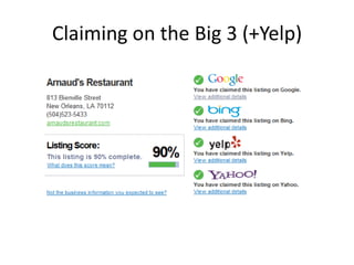 Claiming on the Big 3 (+Yelp)
 