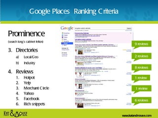 Google Places  Ranking Criteria <ul><li>Prominence </li></ul><ul><li>(search long ’ s cabinet felton) </li></ul><ul><li>Di...