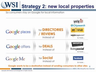 Strategy2: new local propertiesSo consumers stay on Google for local informationfor DIRECTORIES / REVIEWS Instead of& more…5for Social Instead offorDEALSInstead of& more…& more…Google wants to be a destination instead of sending consumers to other sites