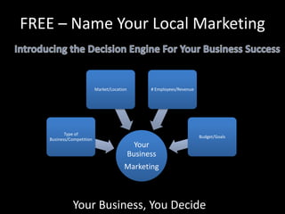 FREE – Name Your Local Marketing Introducing the Decision Engine For YourBusiness Success Your Business, You Decide 