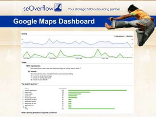 Google Maps Dashboard