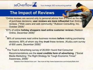 “Online reviews are second only to personal advice from a friend as the driver of purchase decisions; user reviews are more influential than third-party reviews. ("Web users and web community," Rubicon Consulting, Inc. October 2008)” “81% of online holiday shoppers read online customer reviews (Nielson Online, December 2008)” “86% of consumers read online business reviews before making purchasing decisions; 90% of whom say they trust these reviews. (Kudzu.com survey of 600 users, December 2008)”“The Trust in Advertising survey of 26,000+ found that Consumer Recommendations are the most credible form of advertising. ("Social Media Marketing: The Right Strategy for Tough Economic Times" Awareness, 2008)”Statistics from BazaarVoice.com   See more at http://www.bazaarvoice.com/industryStats.htmlThe Impact of Reviews