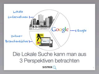 Lokale
 Unternehmen

                             Google
   Online-
Branchenbucher

    Die Lokale Suche kann man aus
    ...