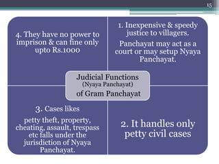 15
4. They have no power to
imprison & can fine only
upto Rs.1000
1. Inexpensive & speedy
justice to villagers.
Panchayat may act as a
court or may setup Nyaya
Panchayat.
3. Cases likes
petty theft, property,
cheating, assault, trespass
etc falls under the
jurisdiction of Nyaya
Panchayat.
2. It handles only
petty civil cases
Judicial Functions
(Nyaya Panchayat)
of Gram Panchayat
 
