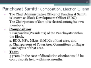 Panchayat Samiti: Composition, Election & Term
• The Chief Administrative Officer of Panchayat Samiti
is known as Block Development Officer (BDO).
The Chairperson of Samiti is elected among its own
members.
• Composition:
1. Sarpanchs (Presidents) of the Panchayats within
the Block,
2. BDO, MPs, MLAs, & MLCs of that area, and
3. Chairpersons of Town Area Committees or Nagar
Panchayats of that area.
• Term:
5 years. In the case of dissolution election would be
compulsorily held within six months.
18
 