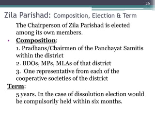 Zila Parishad: Composition, Election & Term
The Chairperson of Zila Parishad is elected
among its own members.
• Composition:
1. Pradhans/Chairmen of the Panchayat Samitis
within the district
2. BDOs, MPs, MLAs of that district
3. One representative from each of the
cooperative societies of the district
Term:
5 years. In the case of dissolution election would
be compulsorily held within six months.
26
 