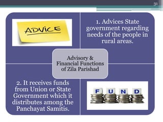 31
1. Advices State
government regarding
needs of the people in
rural areas.
2. It receives funds
from Union or State
Government which it
distributes among the
Panchayat Samitis.
Advisory &
Financial Functions
of Zila Parishad
 