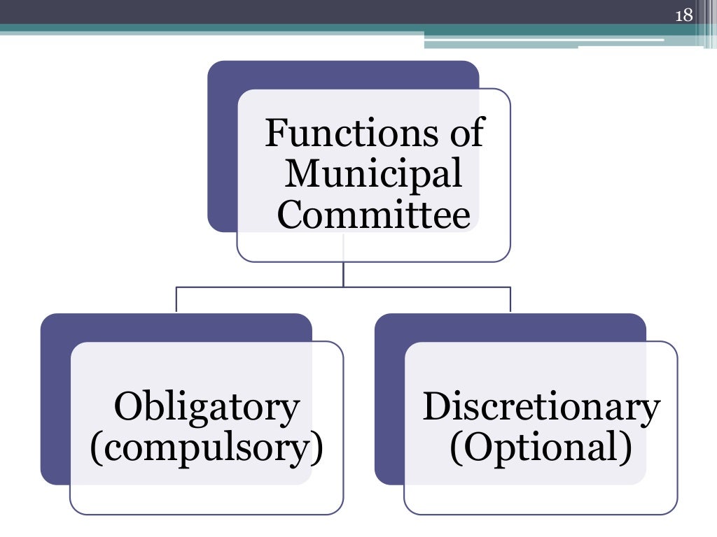 Local Self Government Urban Local Institutions