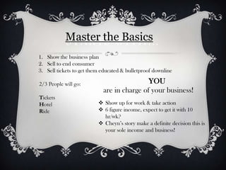 Master the Basics
STARTS WITH…
1. Show the business plan
2. Sell to end consumer
3. Sell tickets to get them educated & bulletproof downline
2/3 People will go:

Tickets
Hotel
Ride

YOU
are in charge of your business!
 Show up for work & take action
 6 figure income, expect to get it with 10
hr/wk?
 Cheyn’s story make a definite decision this is
your sole income and business!

 