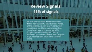 Review Signals:
15% of signals
We now live in a world where consumers
dictate how successful your business will be.
Online reviews are how today’s consumers
evaluate and trust local businesses online.
They also act as a key ranking signal for
Google. Even with the highest ranking
business if your online reviews aren’t as good
as your competitors you’ll never succeed
online.
 