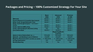 Packages and Pricing ~ 100% Customized Strategy For Your Site
 
