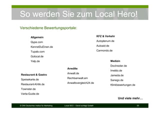 © DIM Deutsches Institut für Marketing Local SEO – David schlägt Goliath 35
So werden Sie zum Local Hero!
Verschiedene Bewertungsportale:
Restaurant & Gastro
Speisekarte.de
Restaurant-Kritik.de
Townster.de
Varta-Guide.de
Anwälte
Anwalt.de
Rechtsanwalt.am
Anwaltsvergleich24.de
KFZ & Verkehr
Autoplenum.de
Autoaid.de
Carmondo.de
Und viele mehr…
Allgemein
Qype.com
KennstDuEinen.de
Tupalo.com
Golocal.de
Yelp.de Medizin
DocInsider.de
Imeldo.de
Jameda.de
Sanego.de
Klinkbewertungen.de
 