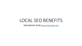 LOCAL SEO BENEFITS
INFOGRAPHIC FROM www.chaosmap.com
 